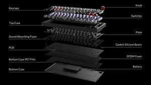 Keychron P1 HE DayZ Special Edition Wireless RGB Keyboard MKKQKX8S9S |76504|