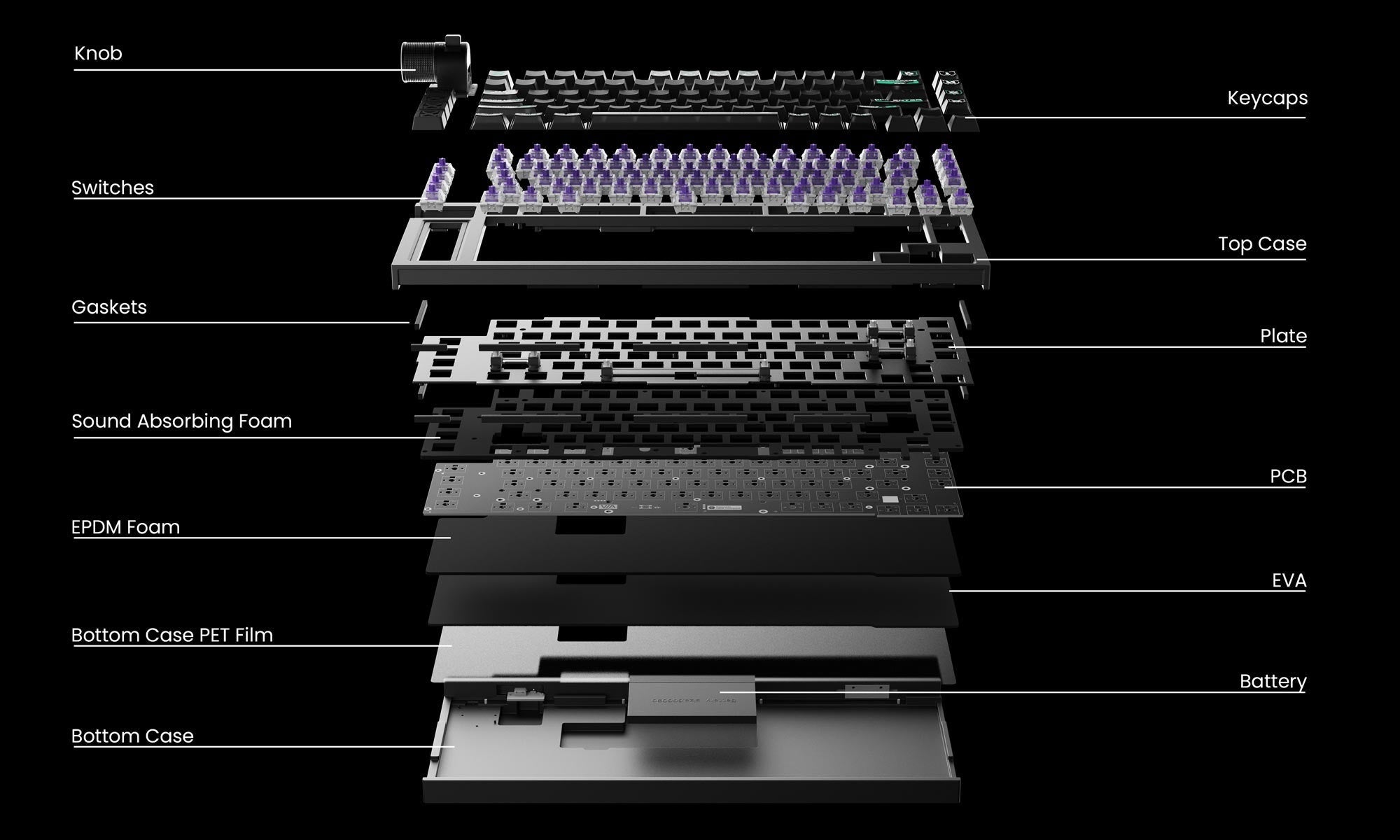 Lemokey L1 HE * Aluminum 75% RGB Keyboard MK1EYFWGEG |76507|