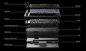 Lemokey L1 HE * Aluminum 75% RGB Keyboard MK1EYFWGEG |76507|