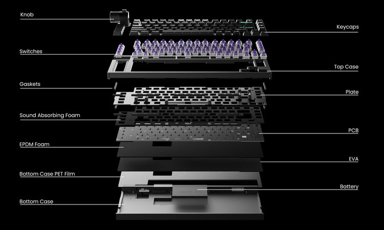 Lemokey L1 HE * Aluminum 75% RGB Keyboard MK1EYFWGEG |76507|