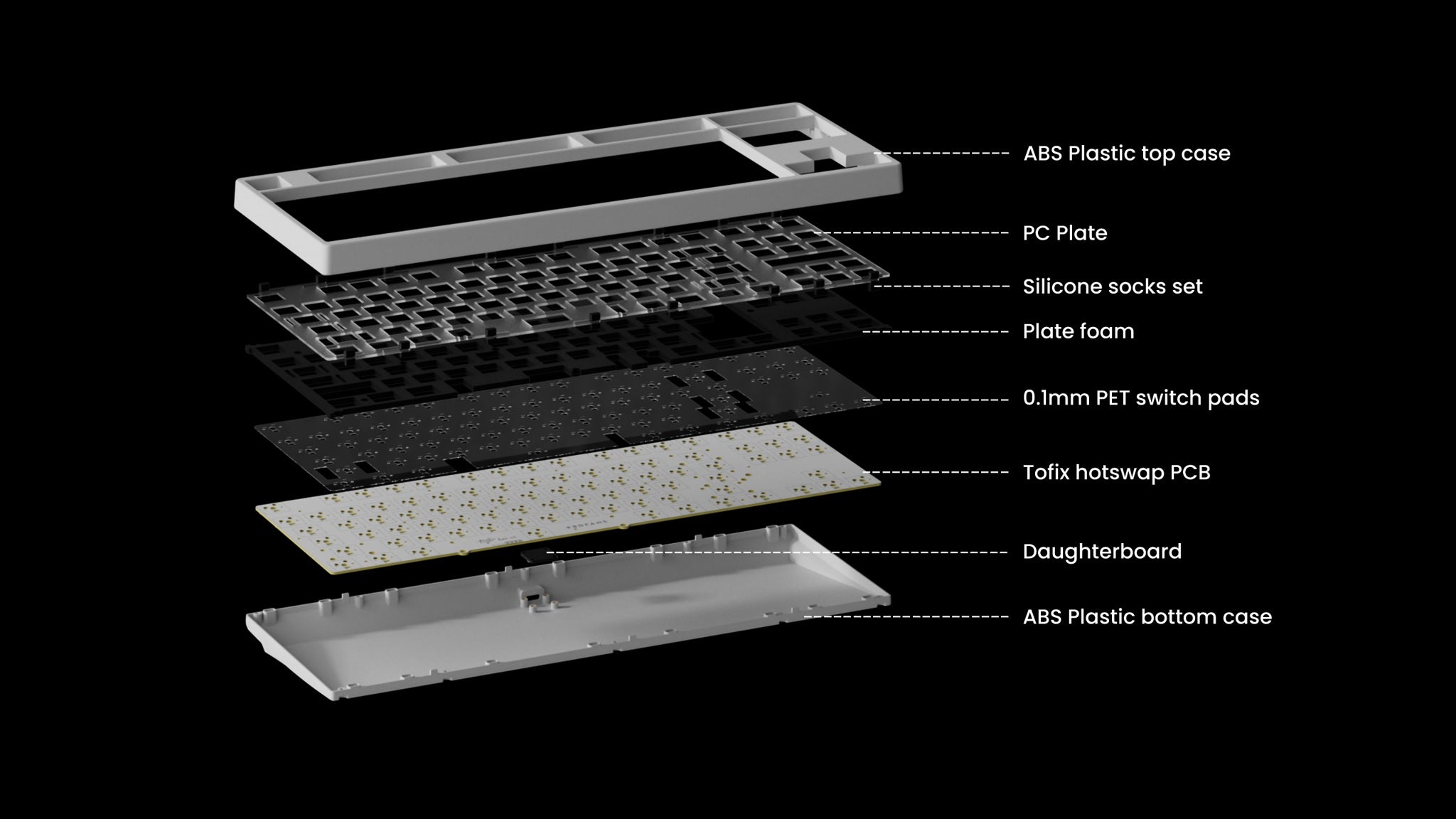 キーボード KBDFANS Tiger Lite Gaming 8K PCB FR4 KBDFans Tiger Lite Gaming TKL Accessories – Divinikey
