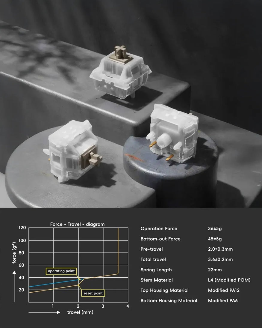 Evoworks Evo75 Aluminum Hotswap Wireless Keyboard MKTTJ5JET9 |76238|