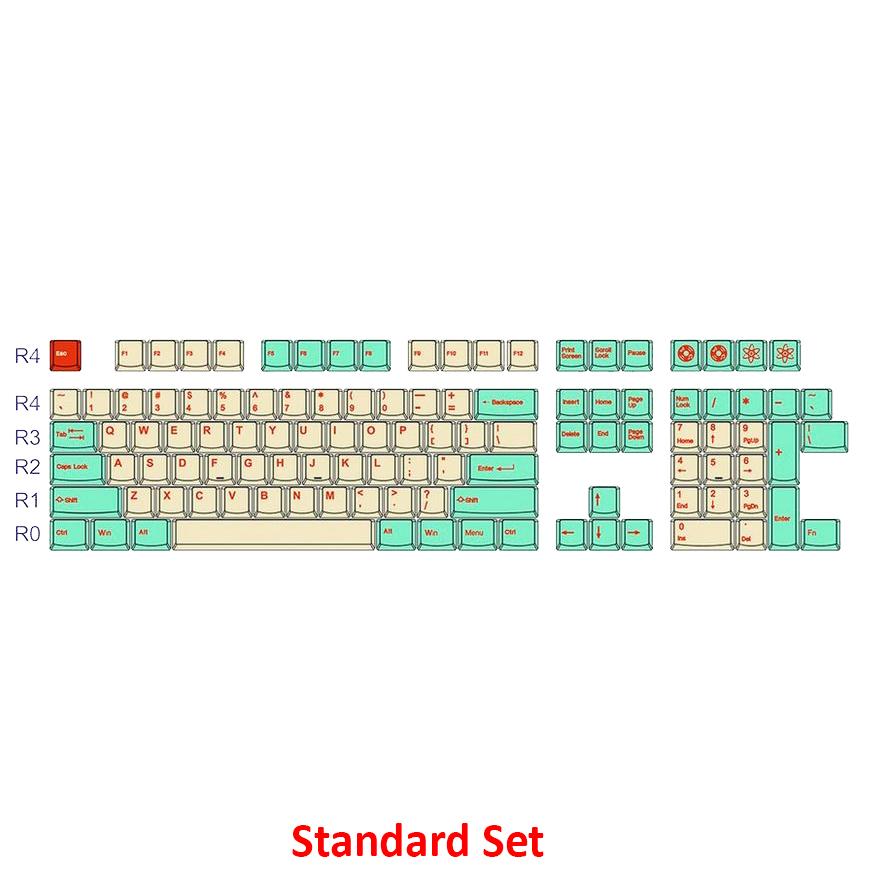 Tai-Hao Jukebox Cubic Profile Double Shot ABS Keycaps MKQ48CG6D5 |76720|