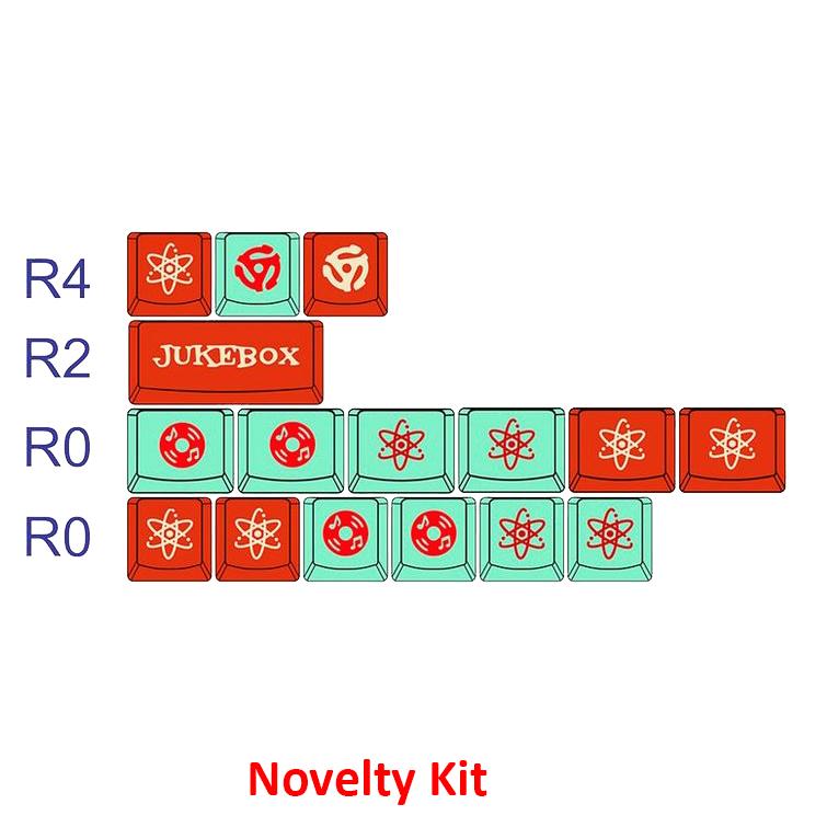 Tai-Hao Jukebox Cubic Profile Double Shot ABS Keycaps MKQ48CG6D5 |76178|
