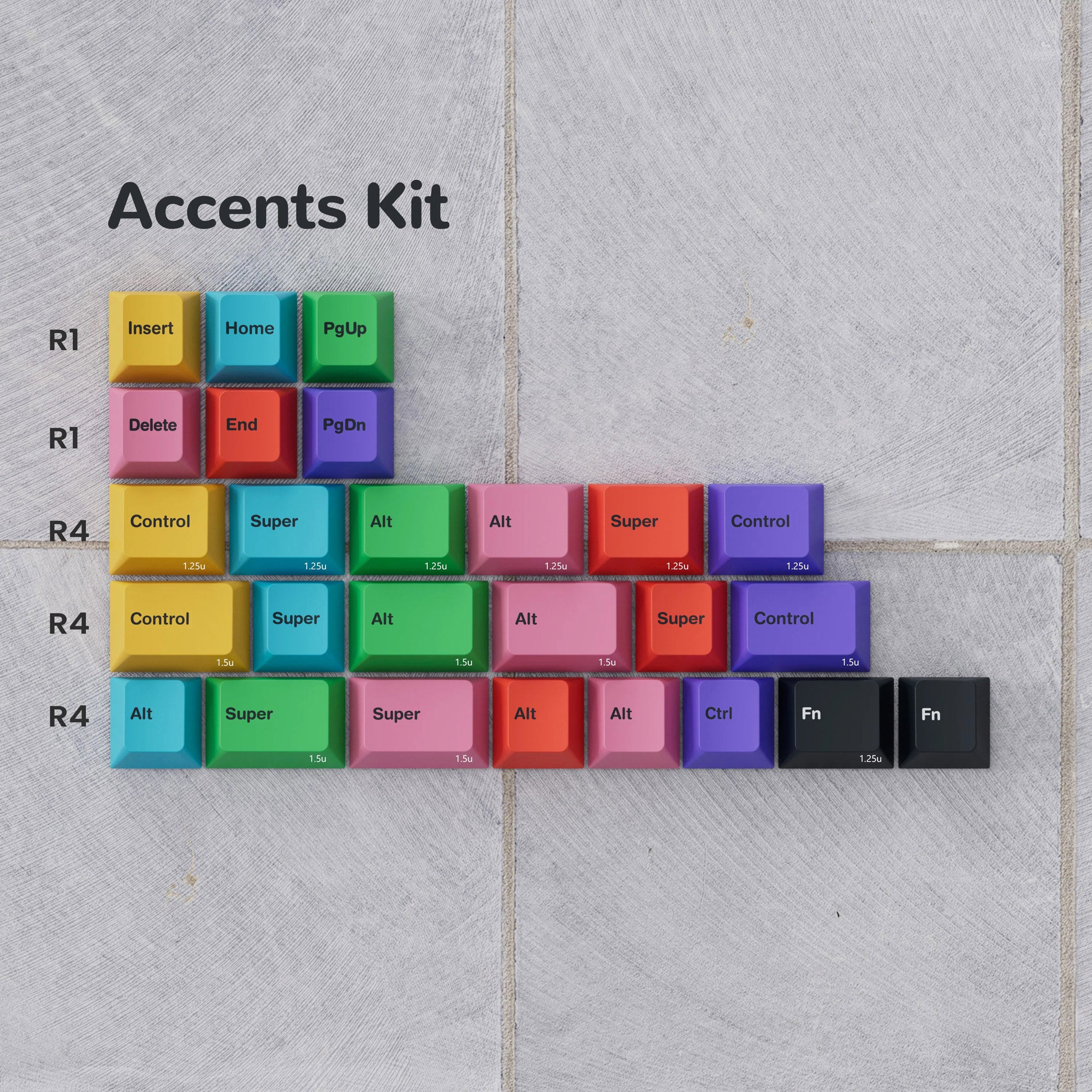 KBDFans PBTfans No Signal R2 * Keycap Set MKEJ6VU323 |26115|