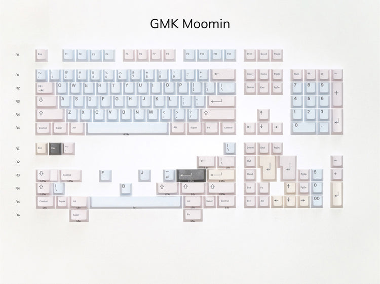 GMK Moomin Base 155 Key Cherry Profile Double Shot ABS Keycap Set MKMHNBH6EY |0|