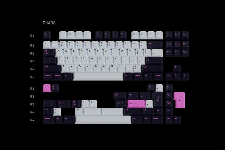 GMK Chaos Theory Base 125 Key Cherry Profile Keycap Set MKKG10GV5B |0|