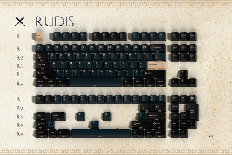 GMK Gladiator Base Keycap Set MK9AHFQWDR |0|