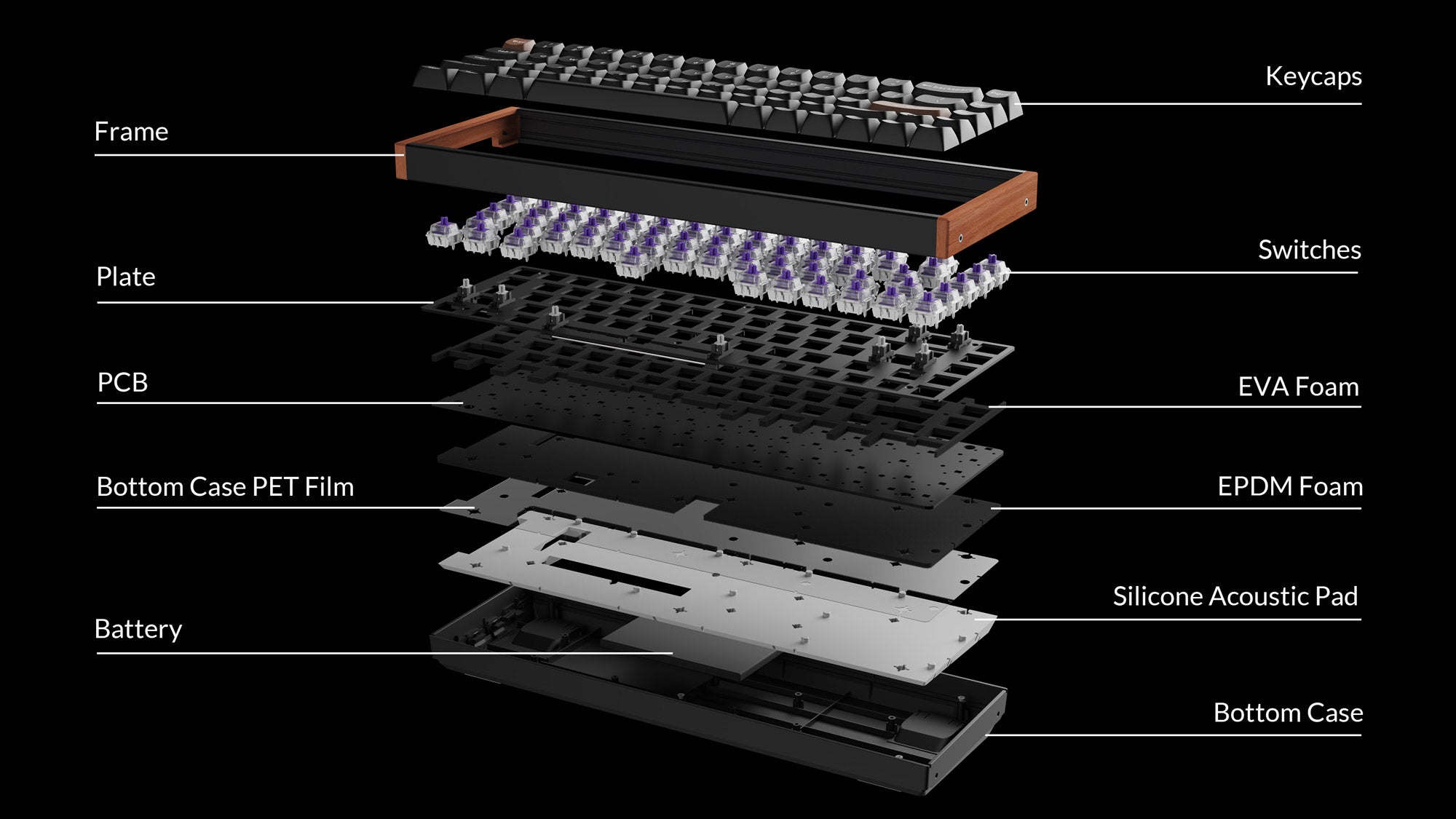 Keychron K6 HE 65% Hotswap Wireless RGB Keyboard keyboard image