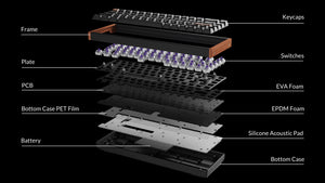 Keychron K6 HE * 65% Hotswap Wireless RGB Keyboard MKLBWOAZ6Y |76485|