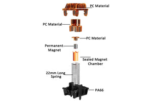 Gateron Magnetic Spark * 33g Linear HE Switch MKM9V0D2UM |76269|