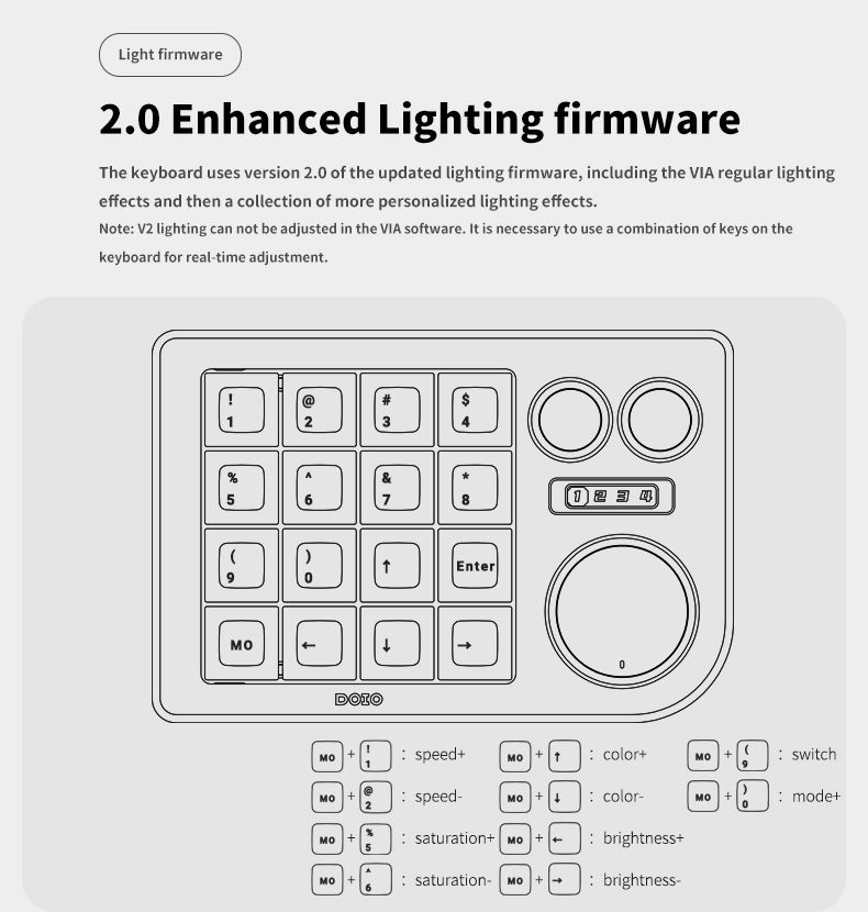 DOIO KB16 Triple Knob Macro Pad Keyboard keyboard image