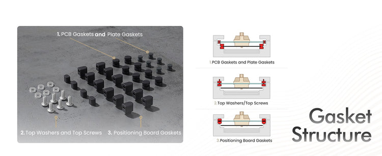 WOBKEY Zen 65 * Aluminum Wireless Keyboard MK0CF8LSND |77198|