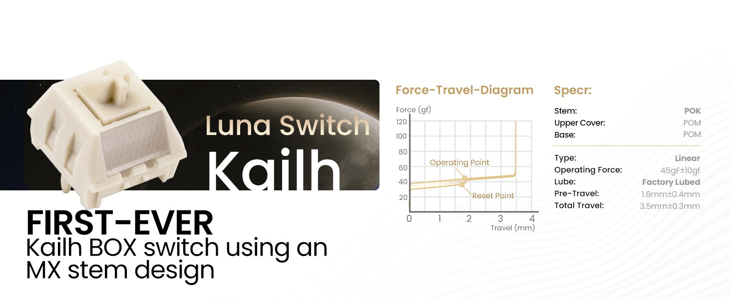 WOBKEY Zen 65 * Aluminum Wireless Keyboard MK0CF8LSND |77203|