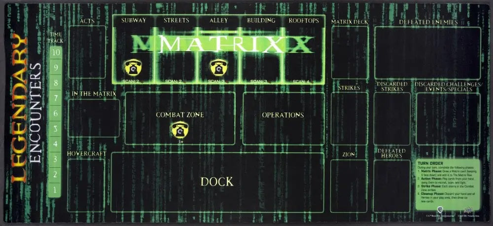 Legendary Encounters : The Matrix