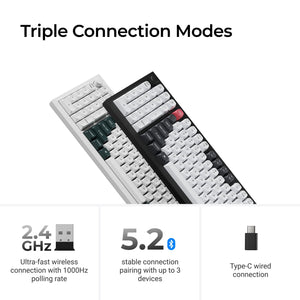 Keychron Q12 HE Southpaw Hotswap Wireless RGB Keyboard MK28TA3NNT |76808|