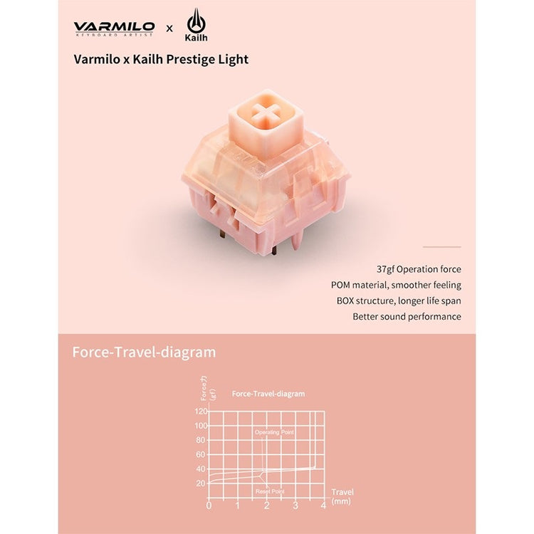 Kailh Prestige Light V2 37g Linear PCB Mount Switch MKI3GP25SH |76764|