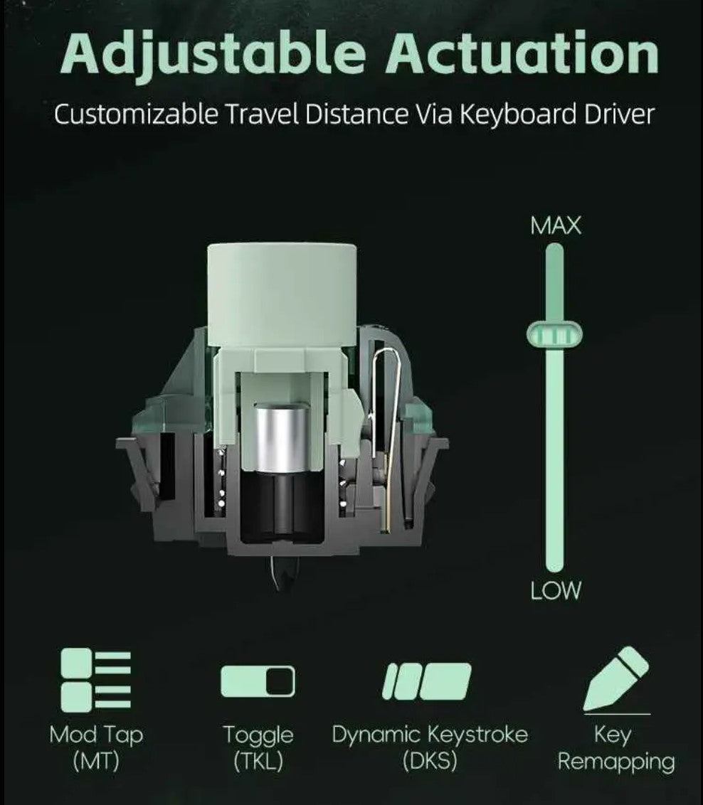 Gateron Magnetic Jade Emerald Tactile Switch MKE4GA4DKQ |0|