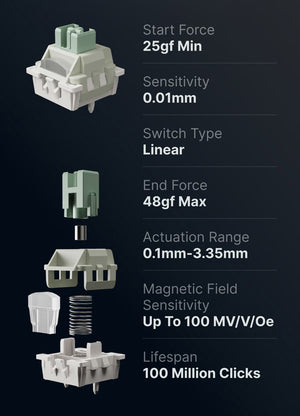 Keychron Q16 HE Magnetic Ceramic 8K Keyboard MKKYAAJRGA |76945|