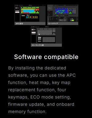 Topre Realforce R4 * Wireless Keyboard MKY8DEP08J |76935|