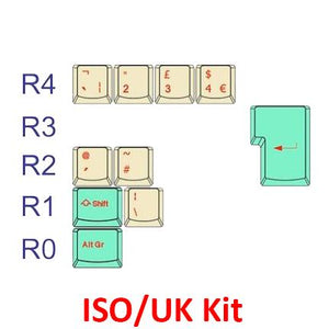 Tai-Hao Jukebox Cubic Profile Double Shot ABS Keycaps MKQ48CG6D5 |76997|