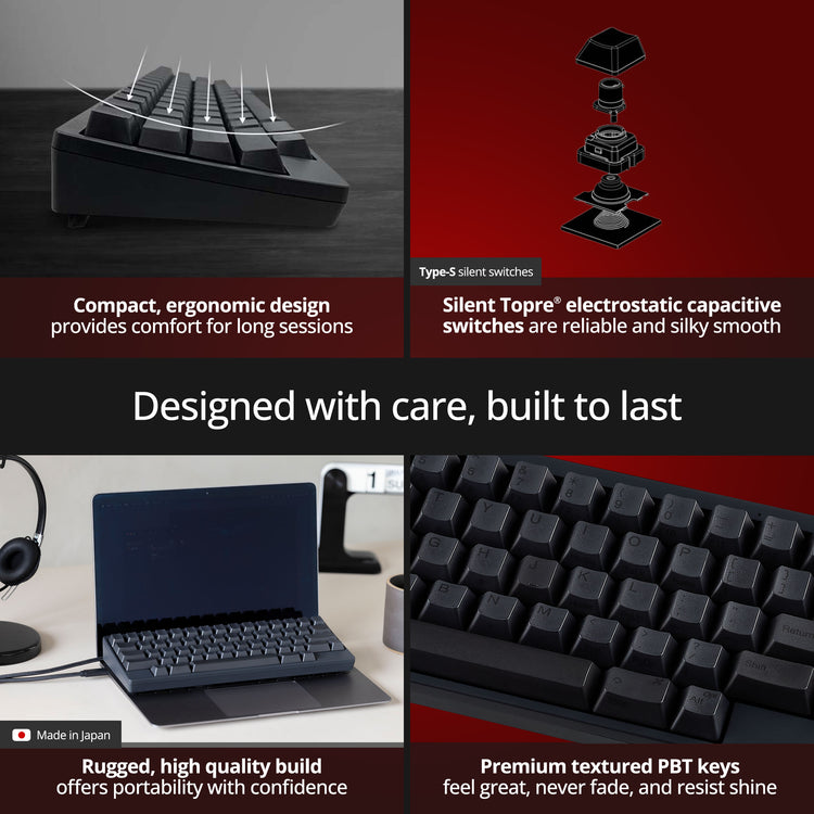 HHKB Classic Type-S Topre Silent 45g * 60% PBT Mechanical Keyboard MKGM4RM2SU |77323|