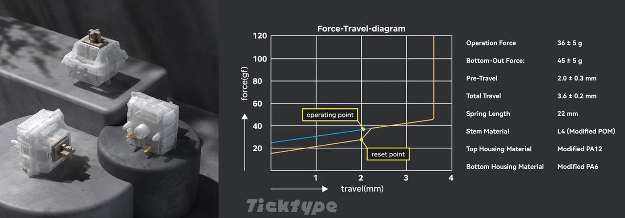 Ticktype DP104 8K Aluminum Wireless RGB Keyboard keyboard image