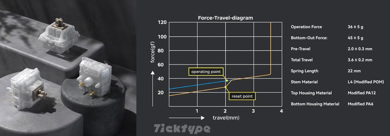 Ticktype DP104 Aluminum Wireless Keyboard MKTJU01MRO |77362|