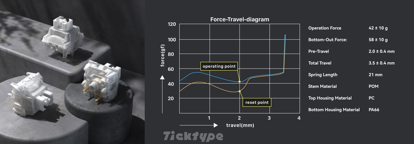 Ticktype DP104 Aluminum Wireless Keyboard MKTJU01MRO |77363|