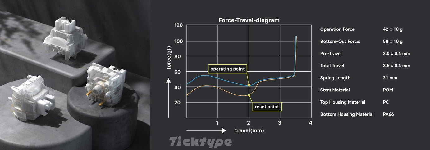 Ticktype DP104 Aluminum Wireless Keyboard MKTJU01MRO |77363|