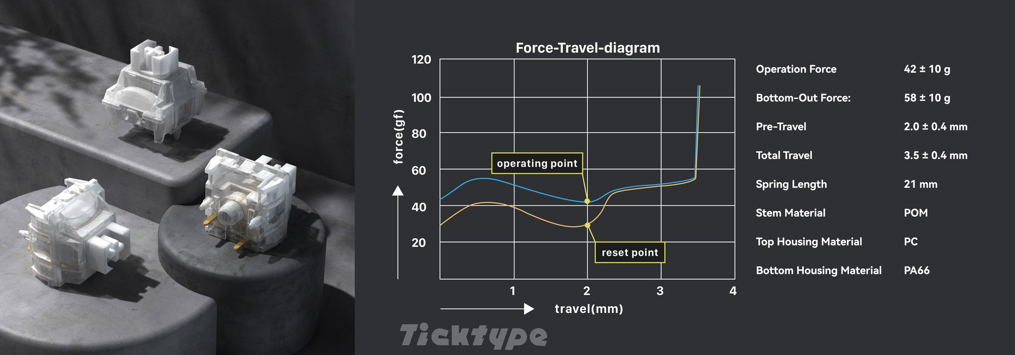 Ticktype DP104 Aluminum Wireless Keyboard MKTJU01MRO |77363|