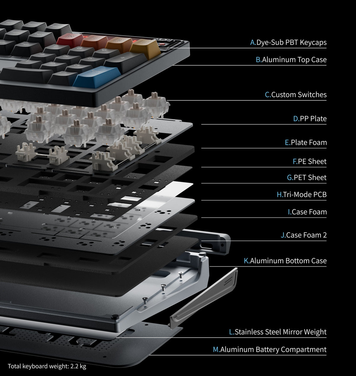 Dtp Keyboard Ticktype DP104 8K Aluminum Wireless RGB Keyboard