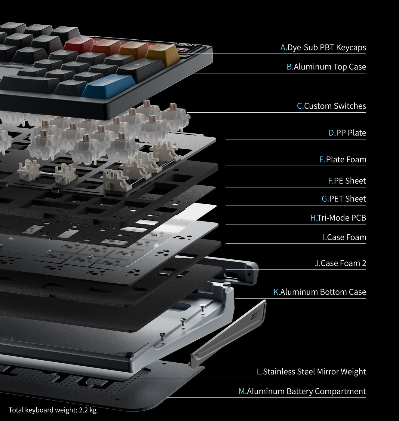 Ticktype DP104 Aluminum Wireless Keyboard MKTJU01MRO |77358|