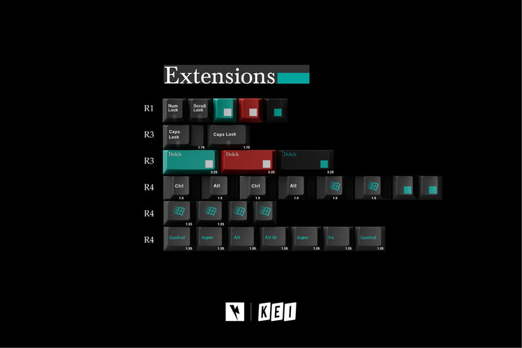 Key Kobo Dolch Cadet * Cherry Profile ABS Keycap Set MK6841UTEE |26647|