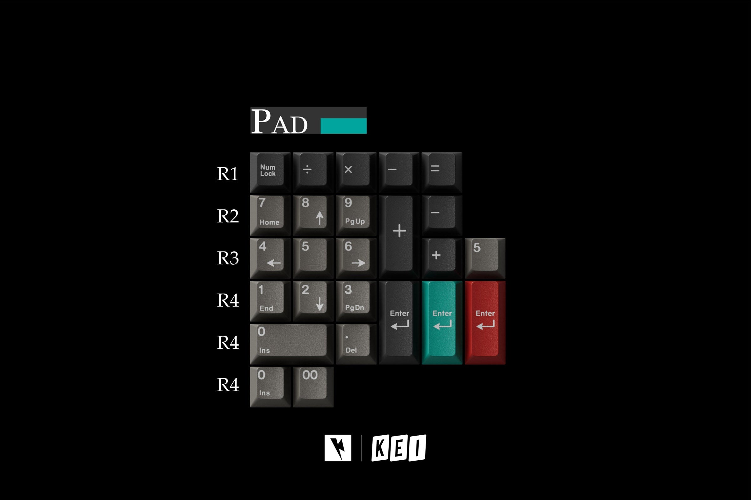 Key Kobo Dolch Cadet Keycap Set - Thumbnail 2