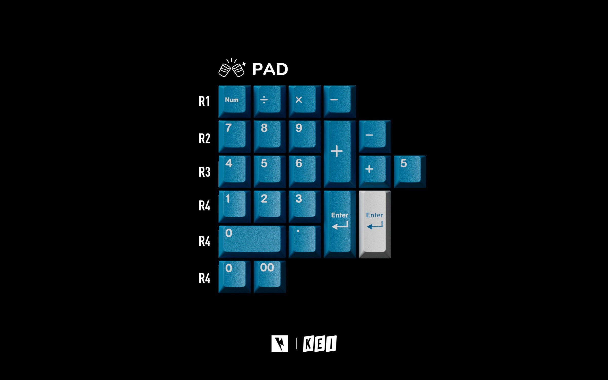 Key Kobo Soju Blue Cherry Profile Double Shot ABS Keycap Set - Thumbnail 3