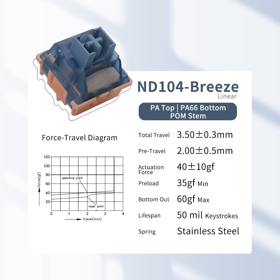 Chilkey ND104 CNC Aluminum Hotswap Wireless RGB Keyboard MKY5EJM5XC |77539|