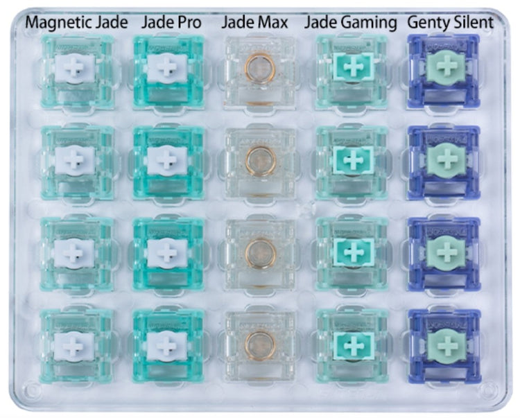 Gateron Magnetic HE Switch Tester MKXTY6Q3E2 |77615|