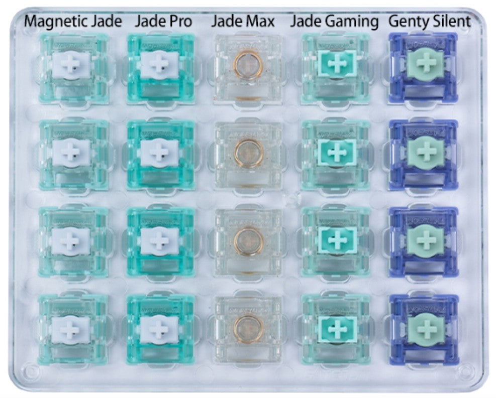 Gateron Magnetic HE Switch Tester MKXTY6Q3E2 |77615|