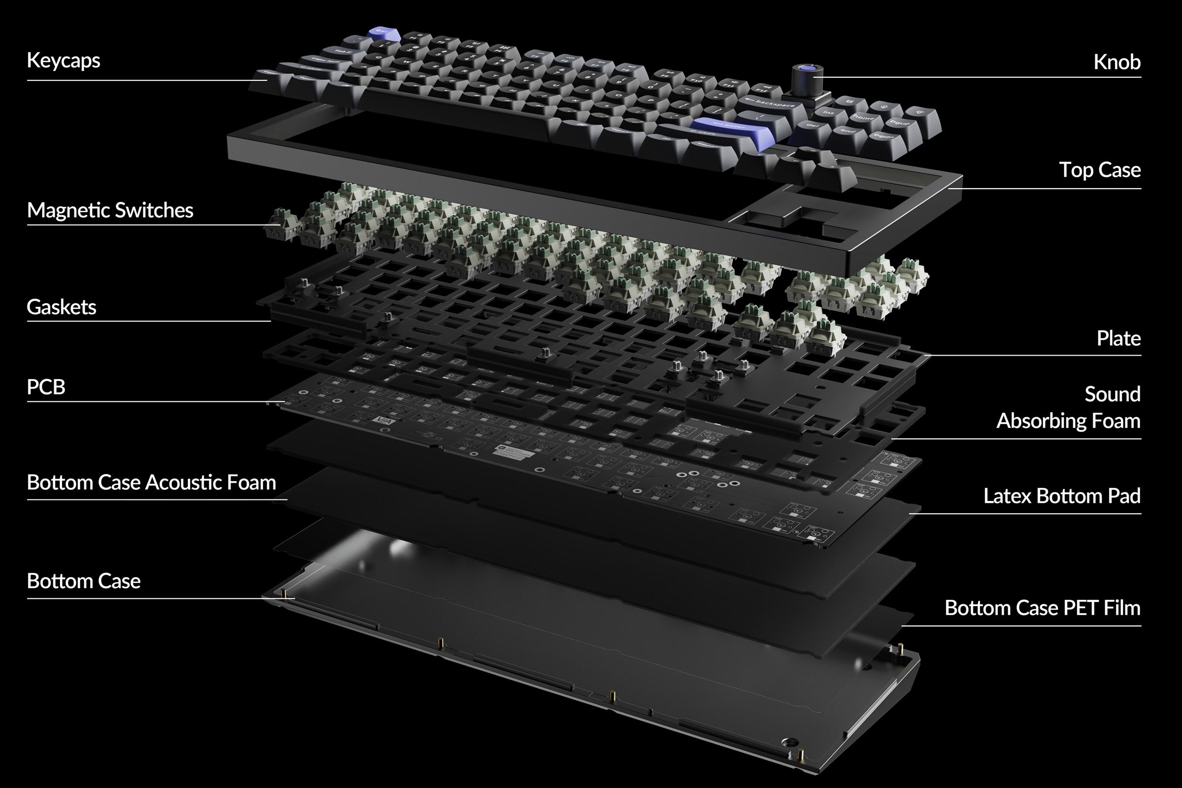 Keychron Q3 HE 8K * Aluminum TKL Hotswap RGB Keyboard MKMQE6ESHZ |77746|