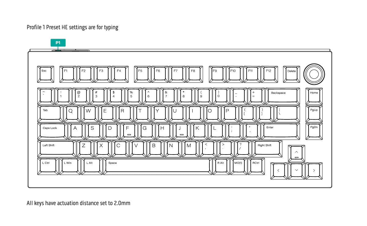 One of Zero Si75 HE Keyboard MKKQRE7E9G |77807|