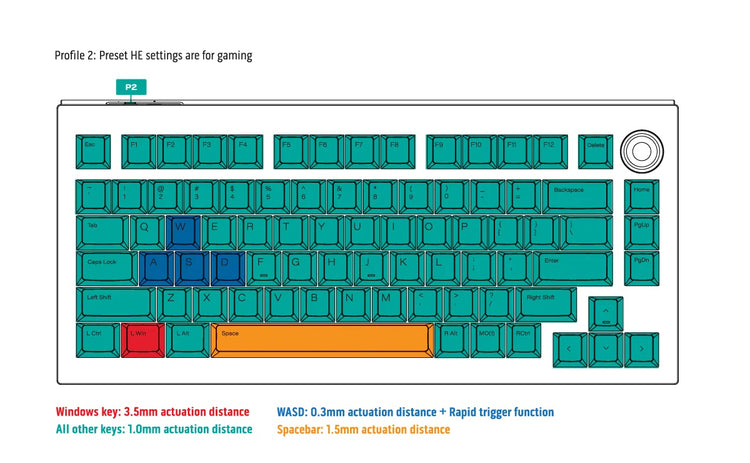 One of Zero Si75 HE Keyboard MKKQRE7E9G |77806|