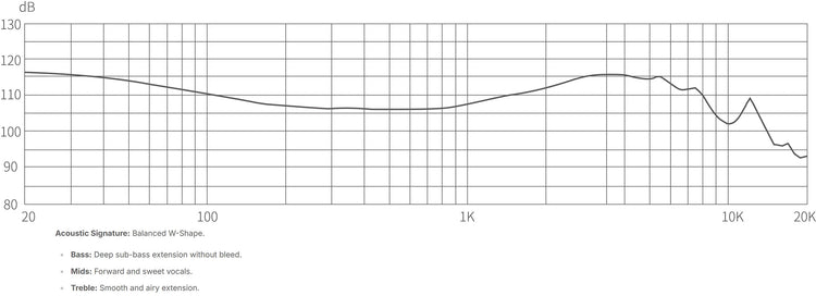 MK x WLMOUSE Huan IEM MKSAY7K3V7 |77844|