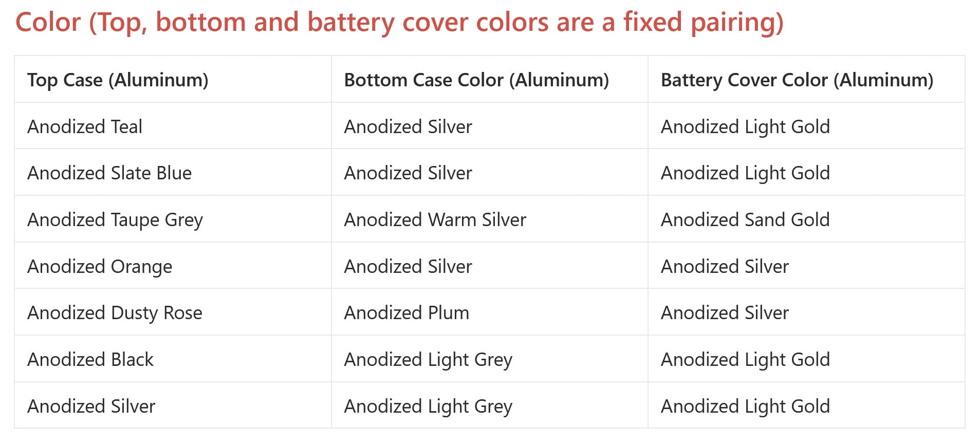 Neo98 * Aluminum Plateless Barebones Wireless DIY Keyboard Kit MKEHN2Q6EW |77972|