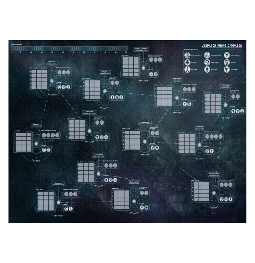 Warhammer 40000 500 Worlds Titus – The Battle for Unity Begins MKMACUDBQL |78100|