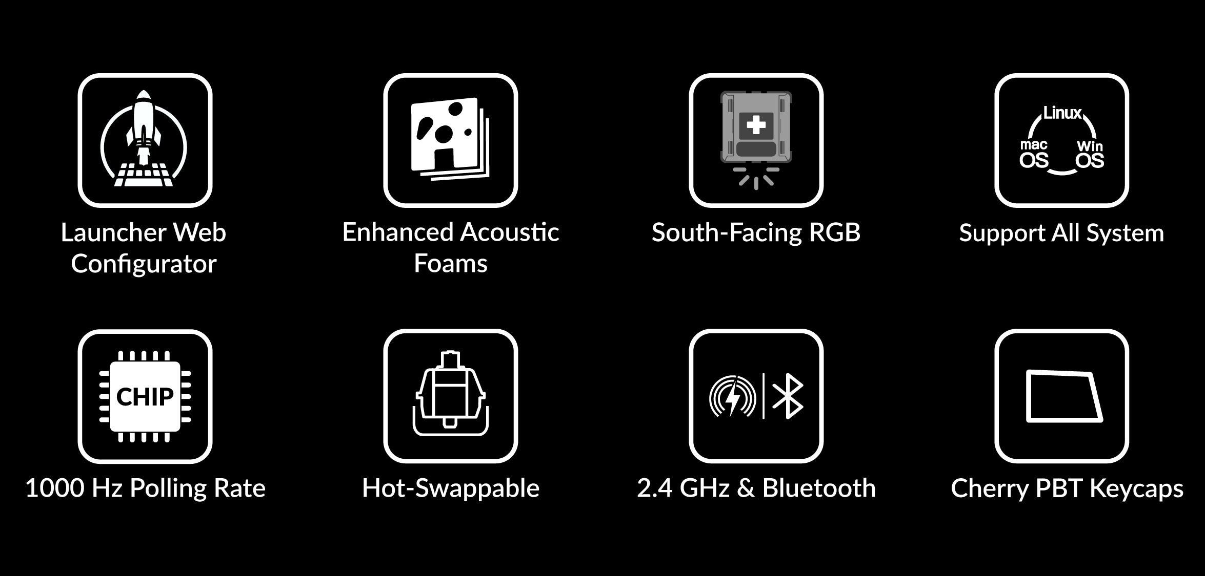 Keychron R3 TKL Wireless RGB Keyboard MK19DIS9CK |78428|