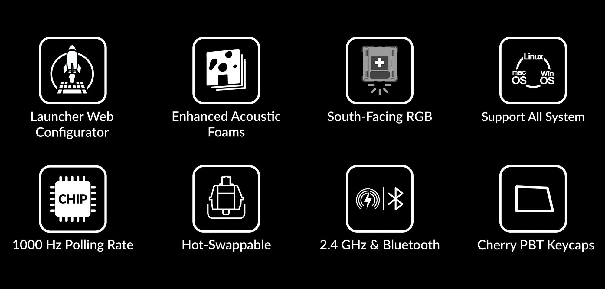 Keychron R6 Wireless RGB Keyboard MKNO8AEY3U |78418|