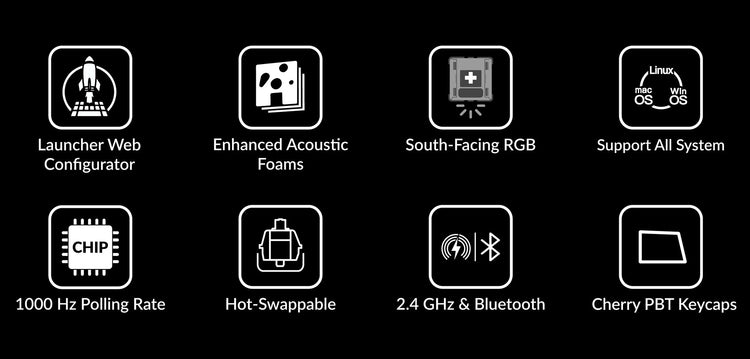 Keychron R6 Wireless RGB Keyboard MKNO8AEY3U |78418|