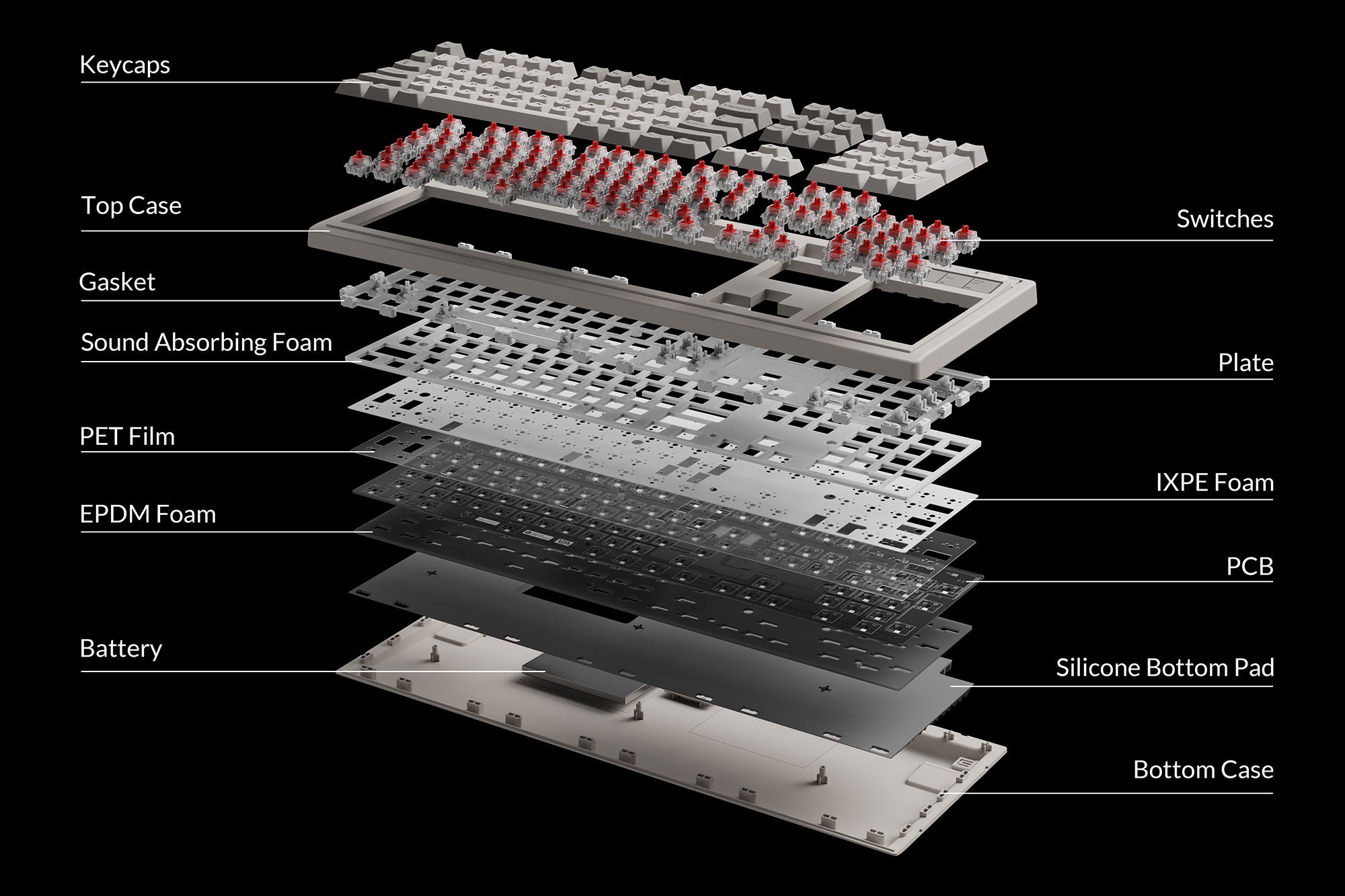 Keychron R6 Wireless RGB Keyboard MKNO8AEY3U |78424|