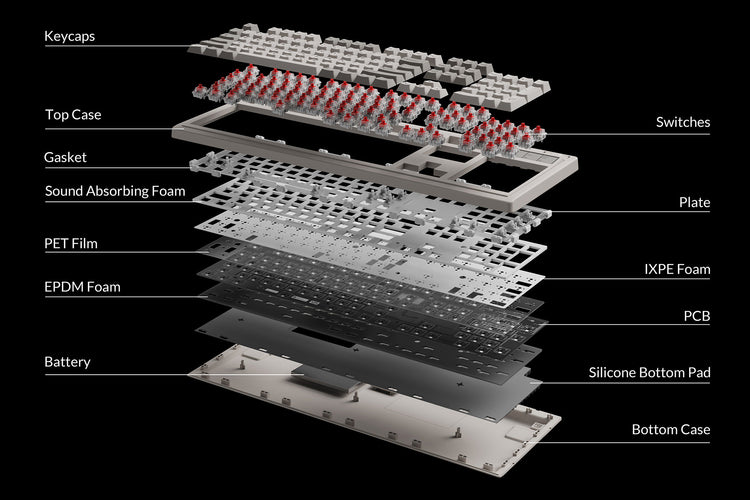 Keychron R6 Wireless RGB Keyboard MKNO8AEY3U |78424|